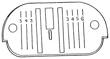 Stichplatte für Singer – 171470