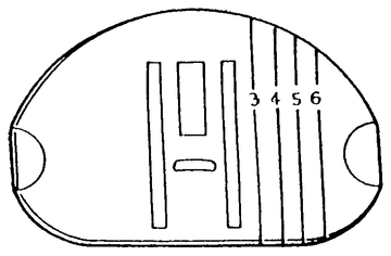 Stichplatte für Singer – 172200