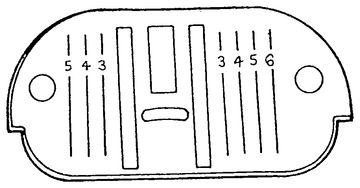 Stichplatte für Singer – 181871