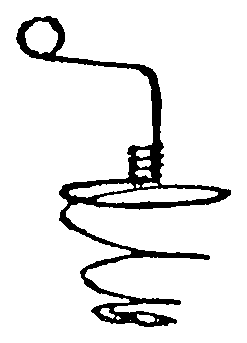 Stopffeder – SSCS